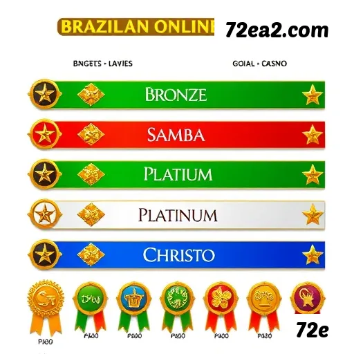 Telegram Promoções - Fortune Tiger Game